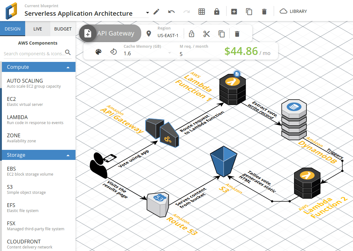 Exemple d&rsquo;architecture (cloudcraft.co)